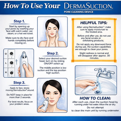 Pore Cleaning Device